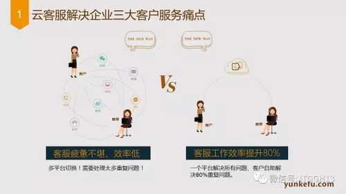 2017年那些牛x而任性的互聯網信息服務產品